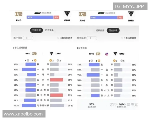 CSGO速度排名RNG创新高引发电竞圈热议玩家期待新突破
