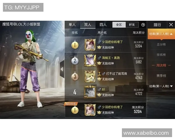 最新和平精英个人能力排行榜揭晓LNG战队强势领跑前十名
