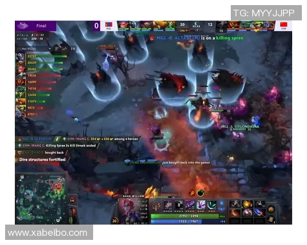 电竞实时数据揭秘DOTA2V5战队的极速表现与战术分析实时数据