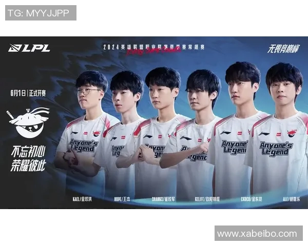 esports数据英雄联盟技术排行榜V5战队荣登第四名展现强大实力与团队配合