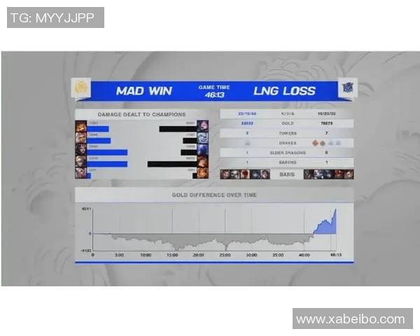 esports最新数据S15LOL赛事中RNG战队表现出色CSGO战术排名创新高引发热议