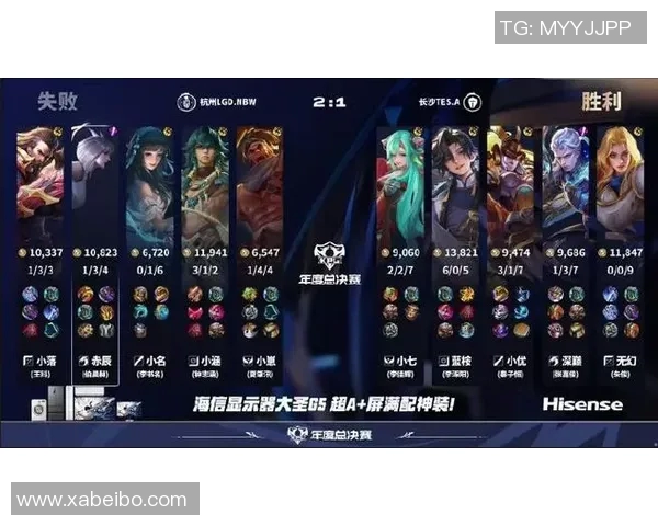 电竞新闻王者荣耀赛事中TES战队配合默契创下新高战绩引发热议